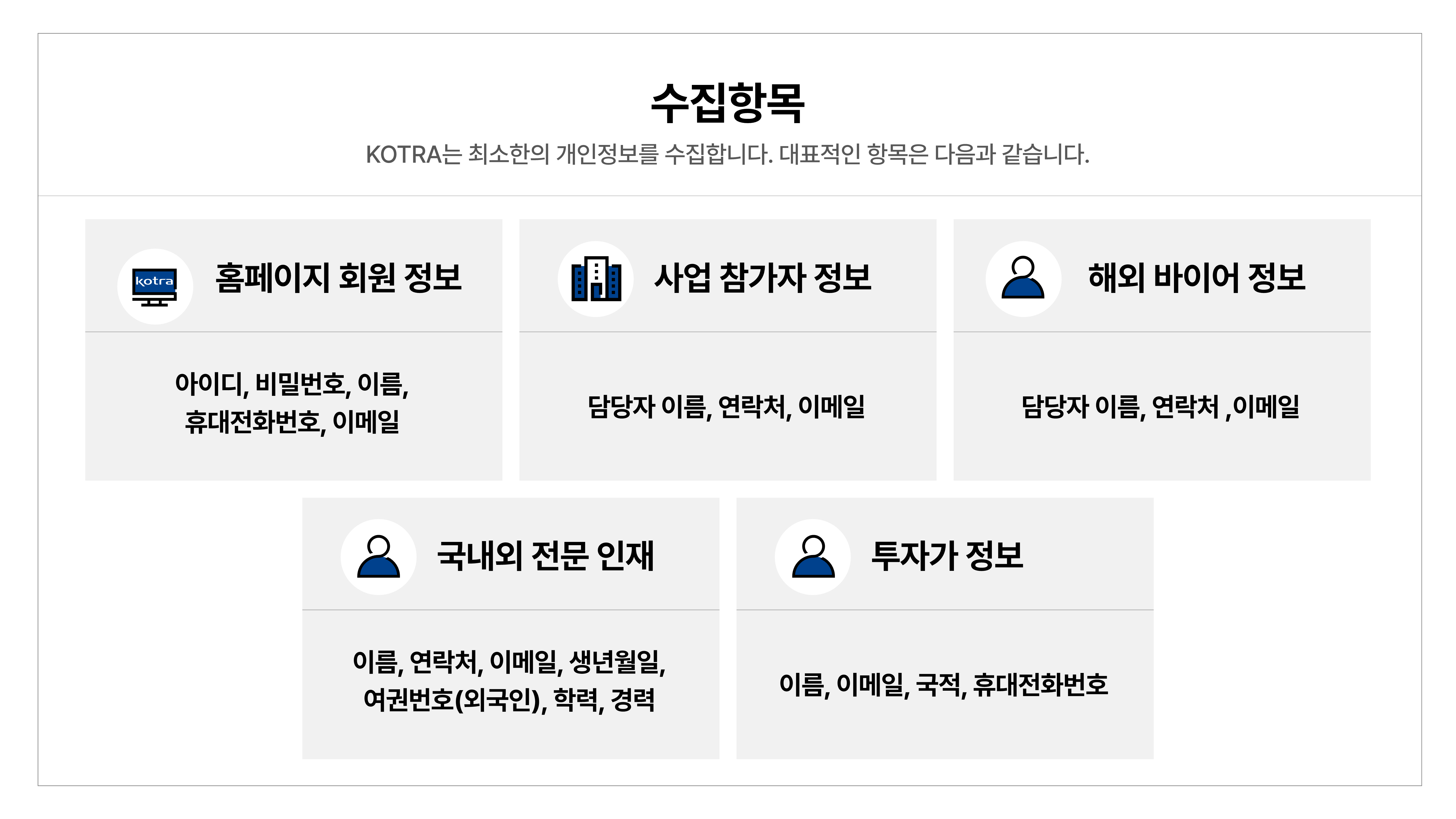 처리목적 아이콘