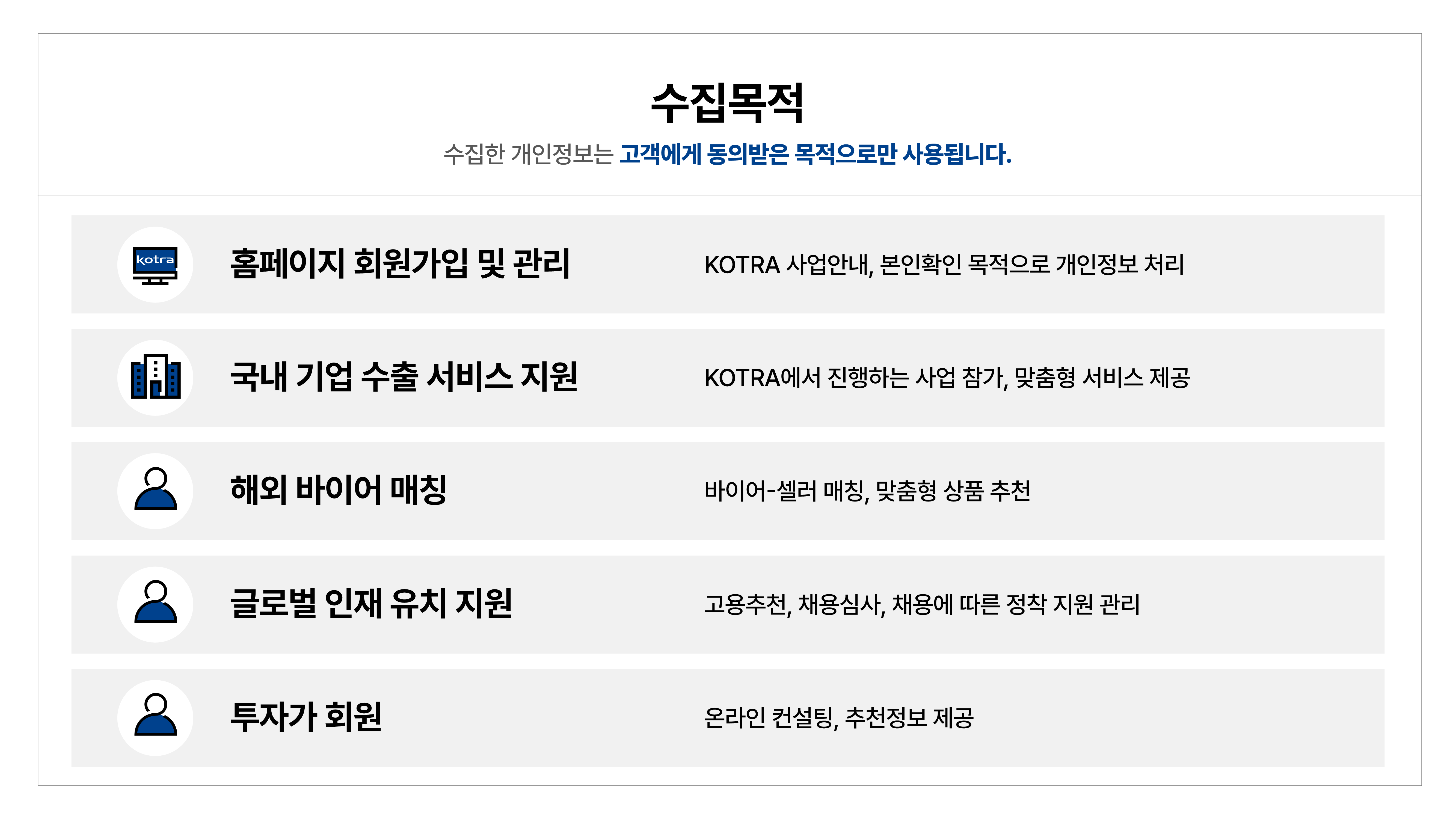 처리목적 아이콘
