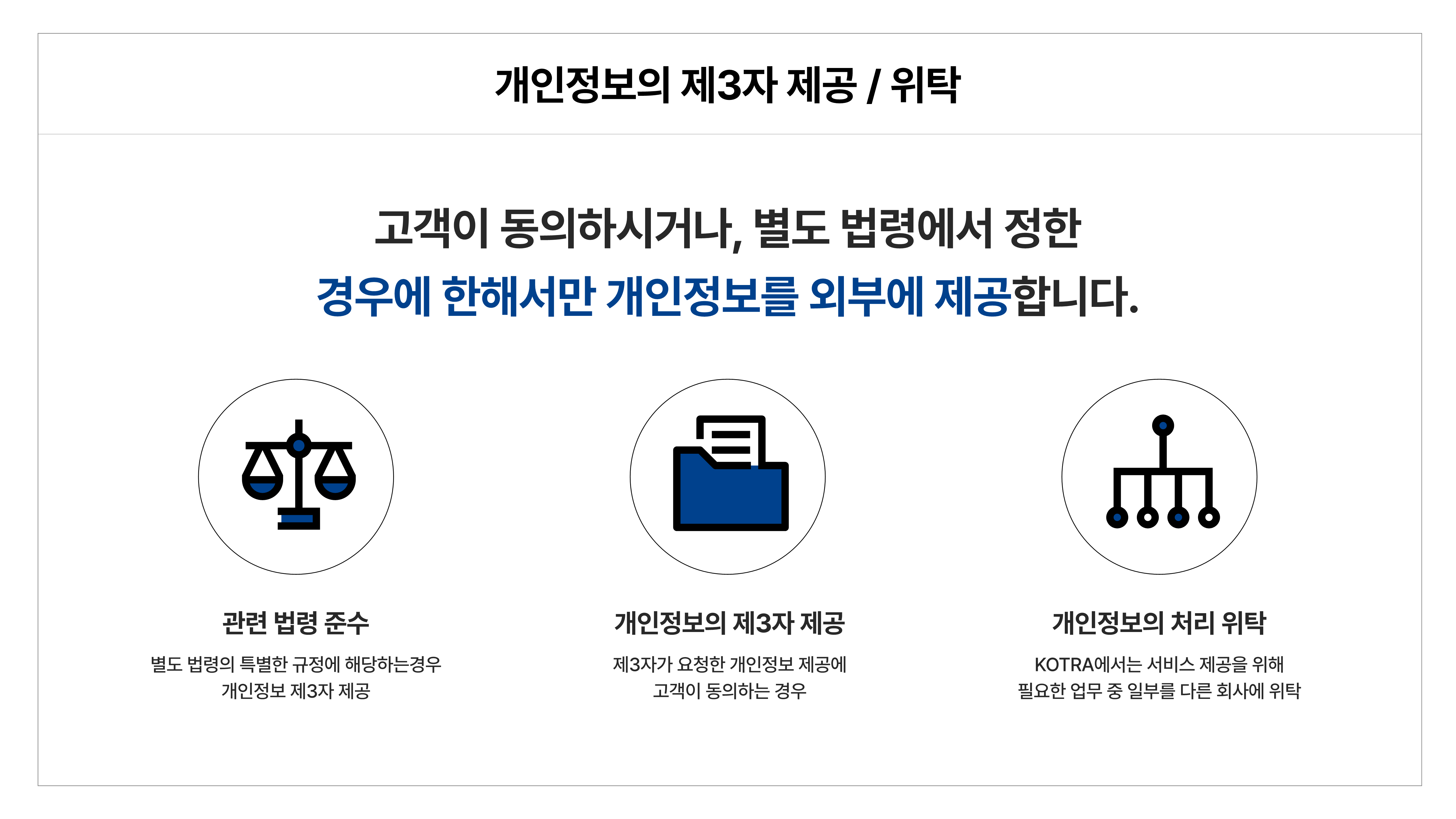 처리목적 아이콘